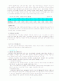 장애아의 개념 및 정의 3페이지