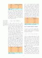 NOE - Nuclear Overhauser Enhancement effect  6페이지