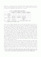 [생산적복지] 한국의 사회복지와 노동운동 39페이지