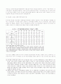 [생산적복지] 한국의 사회복지와 노동운동 45페이지