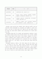 광주광역시의회방청기 3페이지