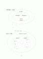 미디어 사회학 32페이지