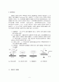정전기 방전에 대해 4페이지