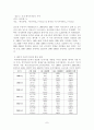 우리나라 레저산업의 개선방향 7페이지