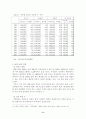 우리나라 레저산업의 개선방향 11페이지