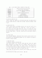 우리나라 레저산업의 개선방향 17페이지