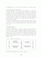 우리나라 레저산업의 개선방향 28페이지