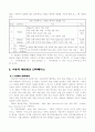 ISDN(Intergrated Services Digital Network)종합서비스디지털망 7페이지