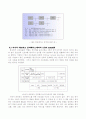 ISDN(Intergrated Services Digital Network)종합서비스디지털망 9페이지