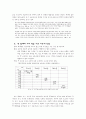가네의 수학학습이론 15페이지