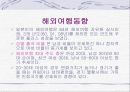 일본의 관광산업 5페이지