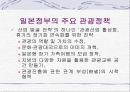 일본의 관광산업 15페이지