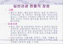 일본의 관광산업 16페이지