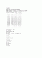 matlab을 이용한 선형회기분석 프로그래밍 6페이지