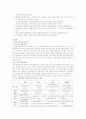 노인복지정책에 관해 9페이지