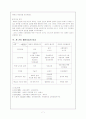 교육과정탐구의 패러다임 7페이지