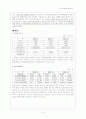 하나로텔레콤 재무분석 9페이지