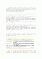 전세계 임베디드 S/W 시장 동향 2페이지