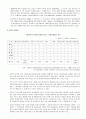 북한산업의 현황과 남북한 산업협력 4페이지