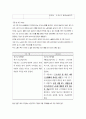  국내 노동 환경 4페이지