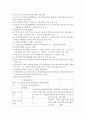 한부모 가족의 문제점과 해결방안에 관한 고찰 12페이지