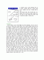 혼례음식 10페이지