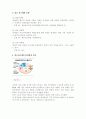 임금 피크제 2페이지