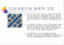 다이아몬드의 이해 3페이지