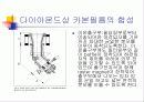 다이아몬드의 이해 21페이지
