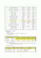 사회복지시설 4페이지