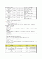 사회복지시설 5페이지