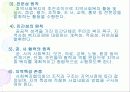 사회복지협의회 기관방문 12페이지