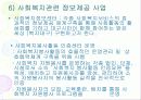 사회복지협의회 기관방문 27페이지