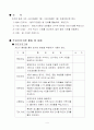2005 미션 캠프 5페이지