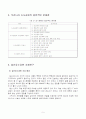 일산호수공원실태조사및 현황 3페이지