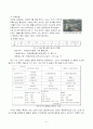 일산호수공원실태조사및 현황 6페이지