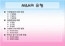 환경분석론_M&A와JV 로 시장환경을 극복한 사례 6페이지