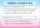 환경분석론_M&A와JV 로 시장환경을 극복한 사례 18페이지
