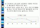 시간조사 10페이지