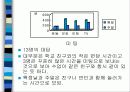 시간조사 14페이지