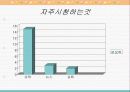 대학생생활시간관리 33페이지