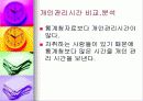 정보화시대의 시간관리 8페이지