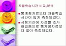 정보화시대의 시간관리 12페이지