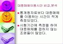 정보화시대의 시간관리 16페이지
