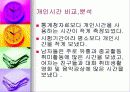 정보화시대의 시간관리 18페이지