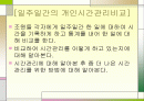 정보화시대의 시간관리 2페이지