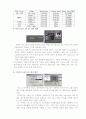 IEEE 1394의 이해 9페이지