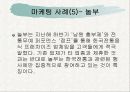 식품업체, 급식업체, 외식업체 마케팅 사례 연구 14페이지