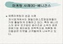 식품업체, 급식업체, 외식업체 마케팅 사례 연구 16페이지