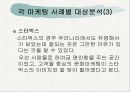 식품업체, 급식업체, 외식업체 마케팅 사례 연구 24페이지